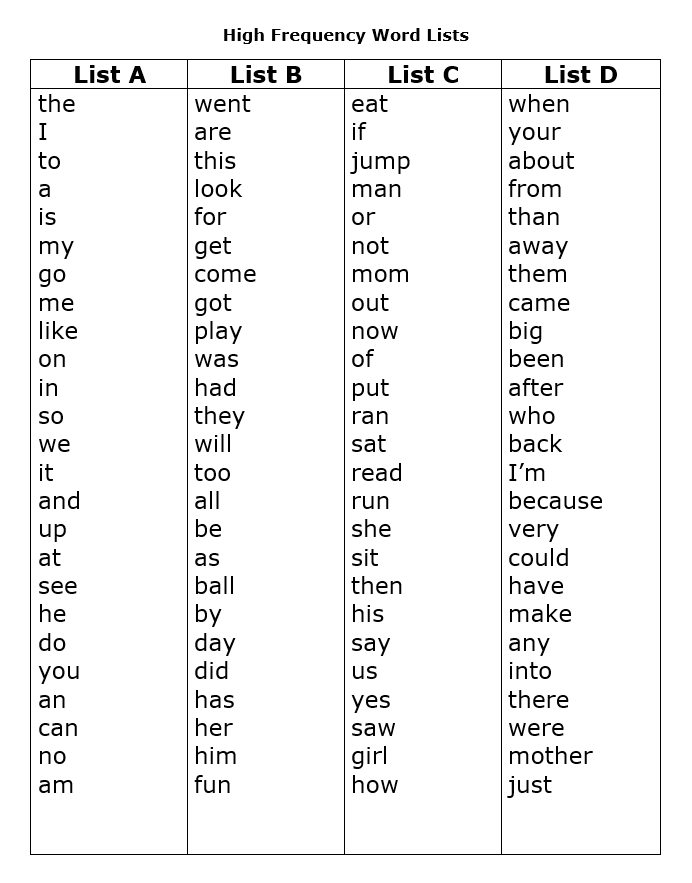 1st grade word lists