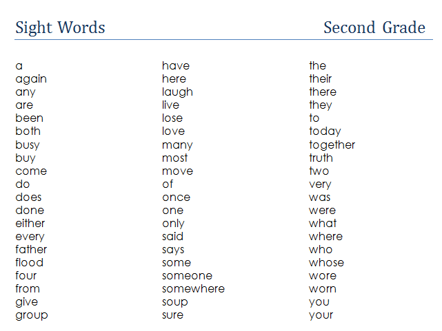 Sight Words Age and List - Curriculum - COAH Community