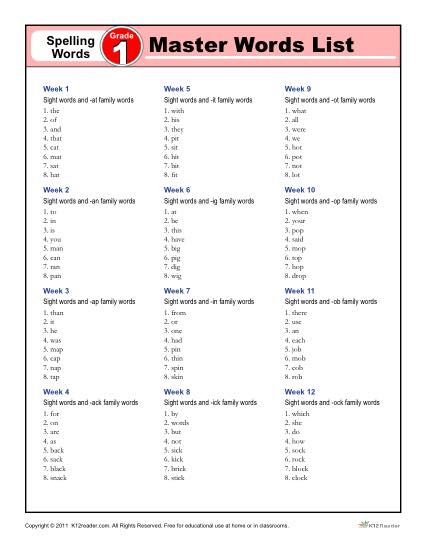 1st grade word lists