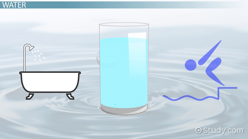2 2 properties of water worksheet
