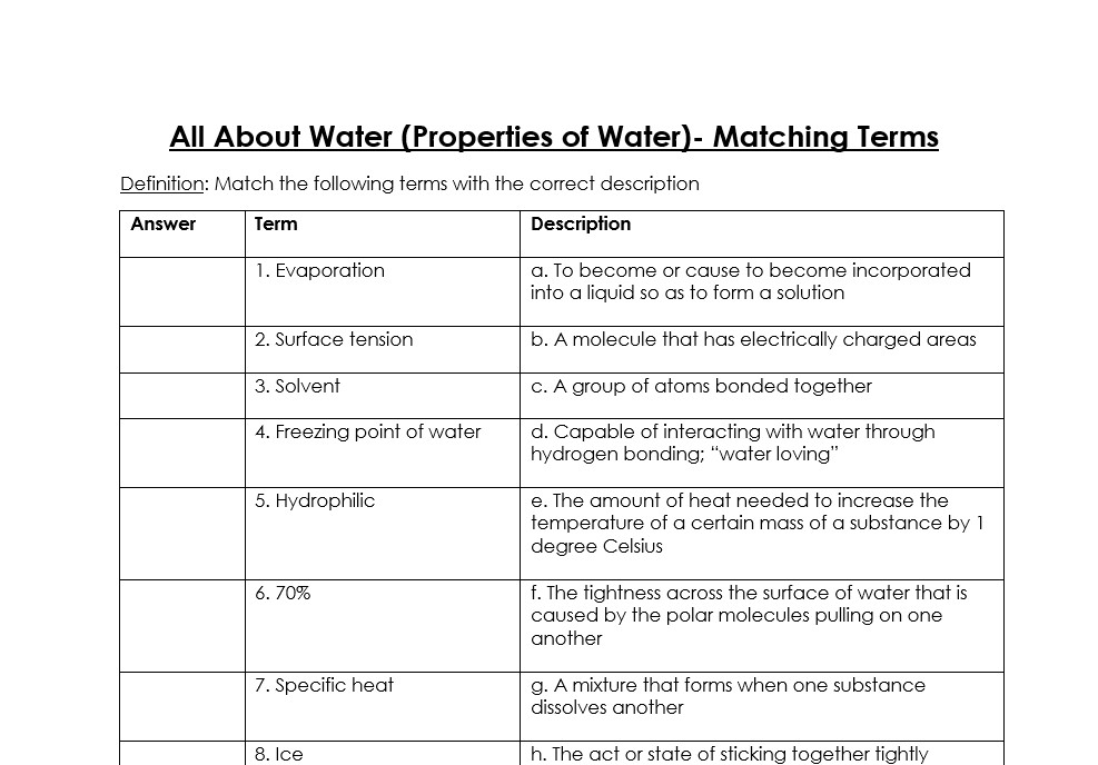 2 2 properties of water worksheet