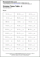 Division Times Table - 2 Worksheets - Free Printable PDF