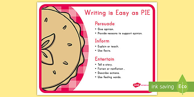 Second Grade Types of Writing Poster (teacher made) 