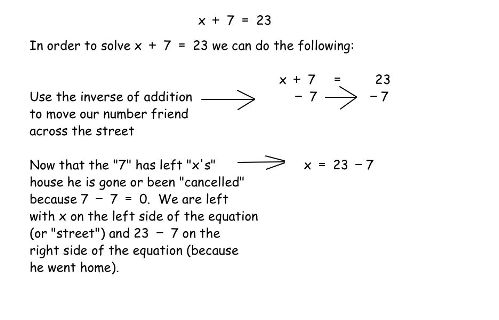 Two-step equations - word problems