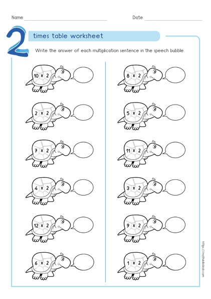 2 times table worksheets PDF | Multiplying by 2 activities