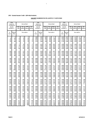 18 Printable 1040a 2011 tax form Templates - Fillable Samples in ...