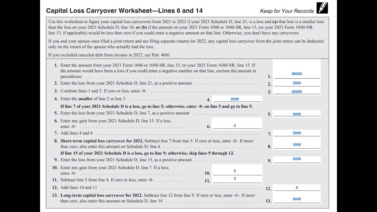 2012 capital loss carryover worksheet