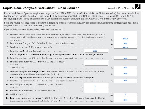 2012 capital loss carryover worksheet