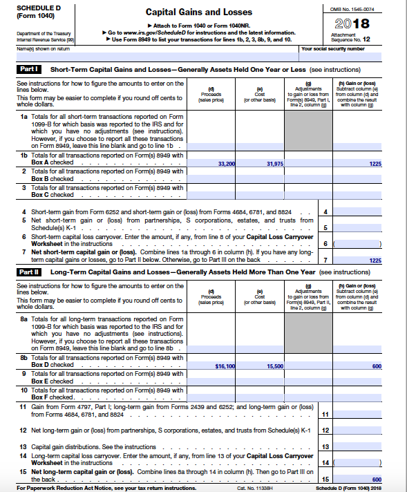 Solved how to report these on schedule D tax return James | Chegg.com