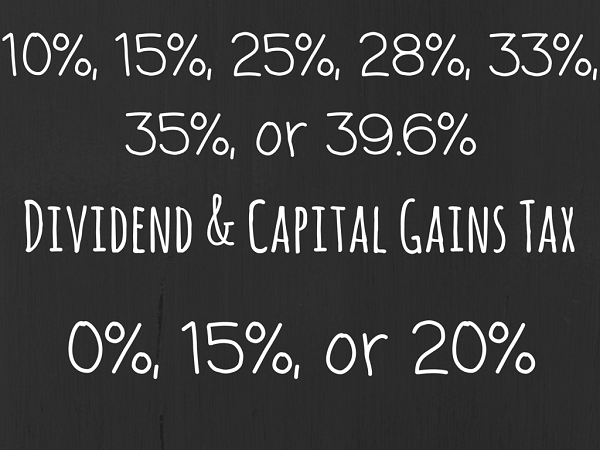 2013 qualified dividends and capital gain tax worksheet