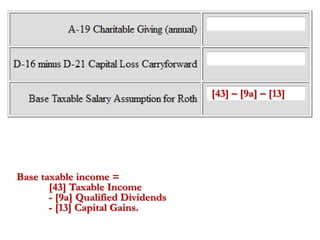 How to Read Your (IRS Form 1040) Tax Return -April 2013 | PPT