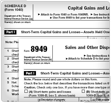 Massachusetts / Rhode Island NATP Chapter: Form 8949 and Schedule ...