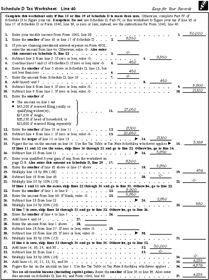 Publication 17, Your Federal Income Tax; Chapter 17 - Reporting ...