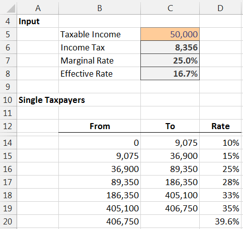 Income Tax Formula - Excel University