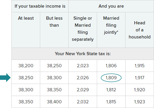2014 tax computation worksheet
