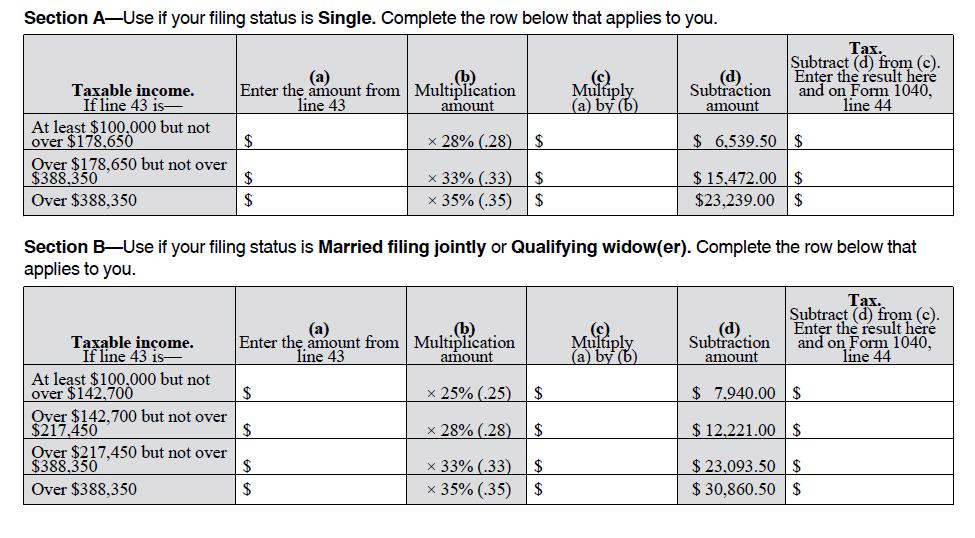 Congratulations to Gay Americans Who Are Now Eligible for the Tax ...