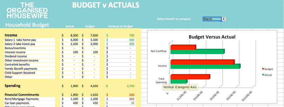 DOWNLOAD: Household Budget Spreadsheet - OrganisedHQ