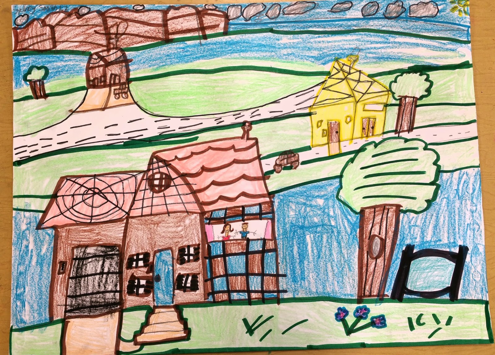 Paintbrush Rocket: 2nd Grade - Landscapes (SLO lesson) on Art Folders