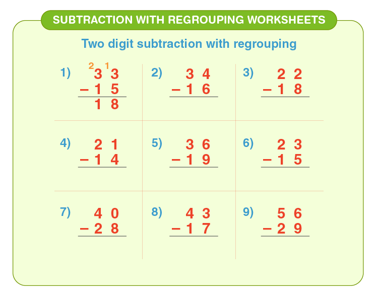 Subtraction With Regrouping Worksheets | Download Free Printable ...