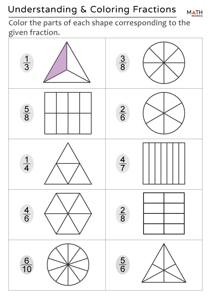 2nd grade fractions worksheet