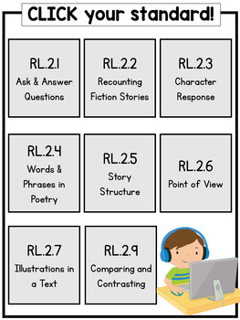 Writing Graphic Organizers