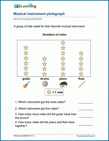 2nd grade math graphing worksheet
