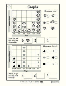 Graphs Worksheet for 1st - 2nd Grade | Lesson Planet