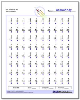 Two Minute Addition Worksheets