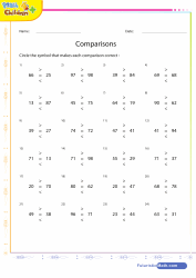 2nd grade math worksheets for children, pdf downloads