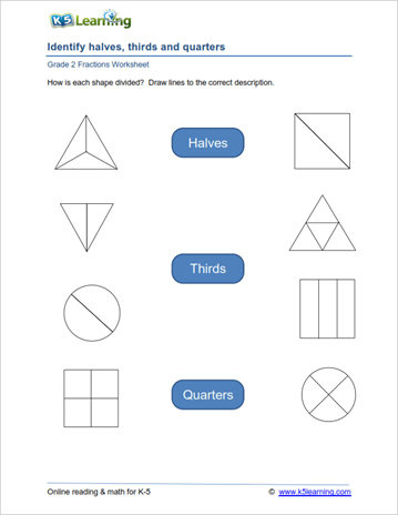 2nd Grade Fractions Worksheets | Worsheets library