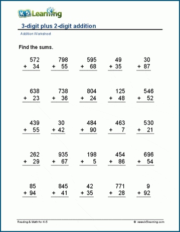 2nd grade math worksheet 3 digit addition