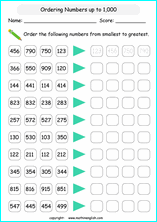 Grade 2 comparing and ordering numbers up to 1,000 math school ...
