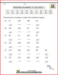 Ordering Numbers to 1000