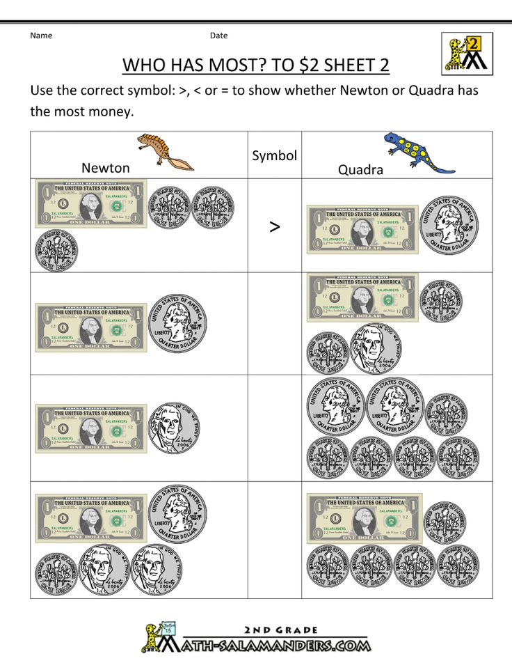 2nd grade money math