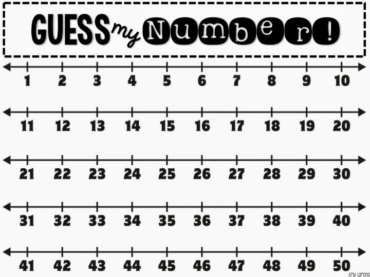2nd grade number line