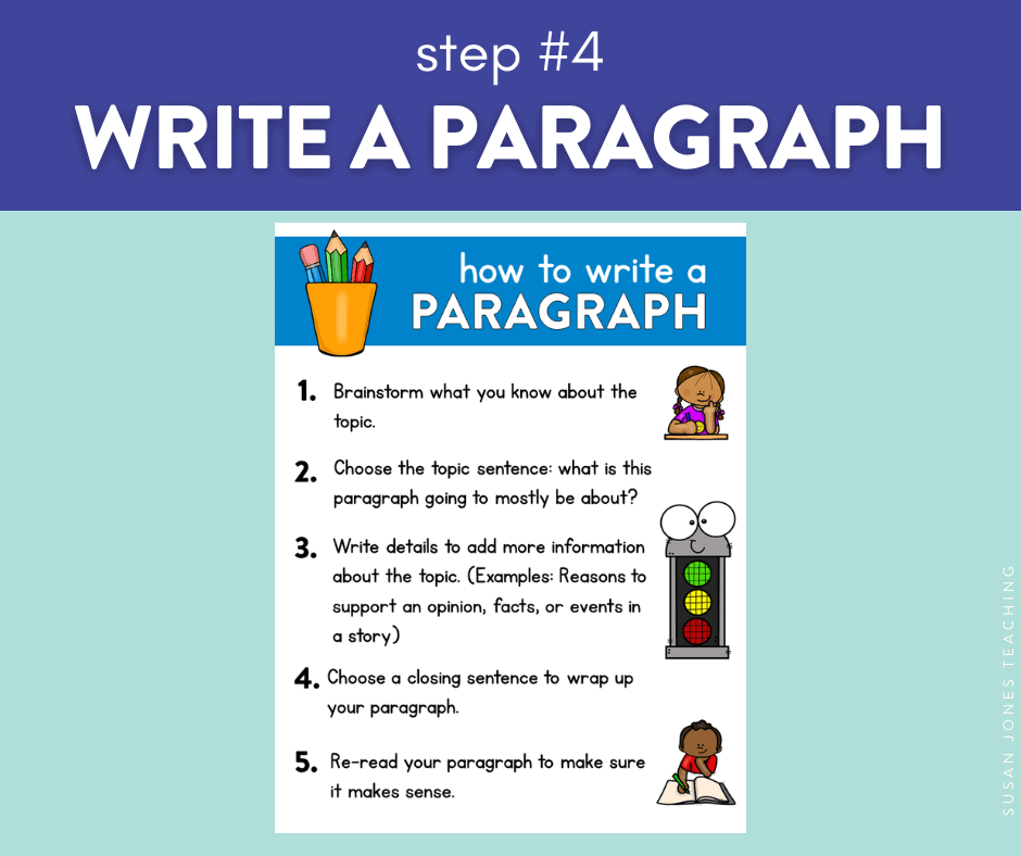 How to Write a Paragraph in 1st and 2nd Grade Susan Jones Teaching
