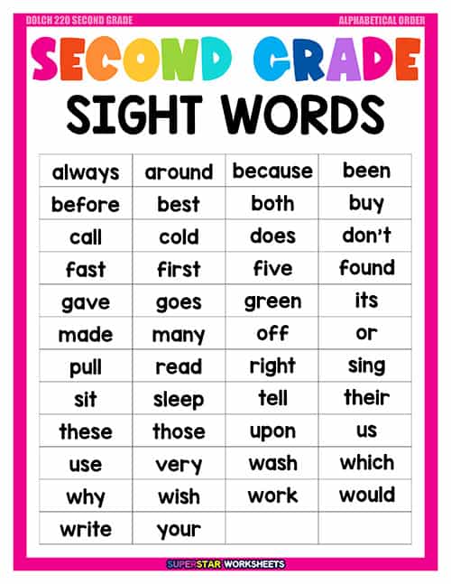 Second Grade Sight Words -Worksheets Library