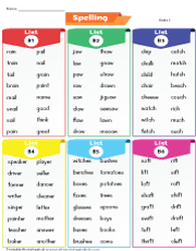 2nd grade spelling worksheet pdf