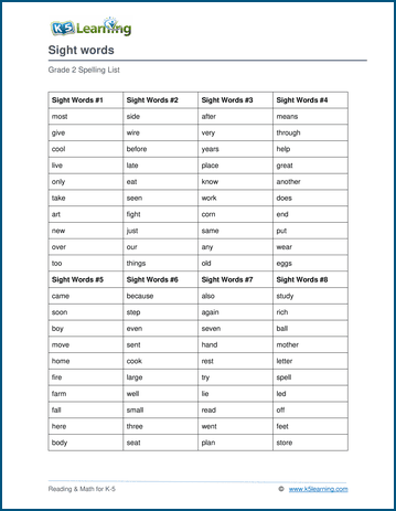 Second Grade Spelling Words | Worsheets library