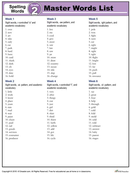 2nd Grade Spelling Words Master List - Reading Worksheets ...