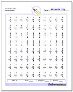 2nd grade subtraction worksheet 100 problems