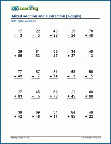 100 Horizontal Addition/Subtraction Questions (Facts 0 to 9) (A)