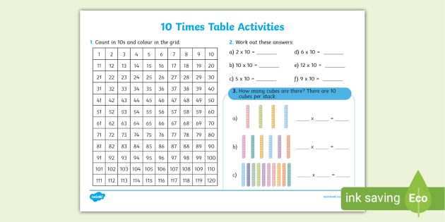KS2 10 Times Table Worksheet - Primary Resources - Twinkl