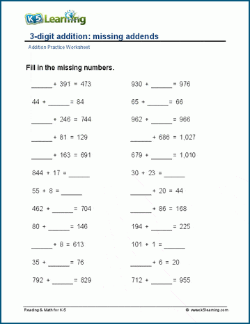 Missing addends (3-digit addition) worksheets | Worsheets library