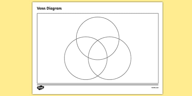 3 circle venn diagram worksheet