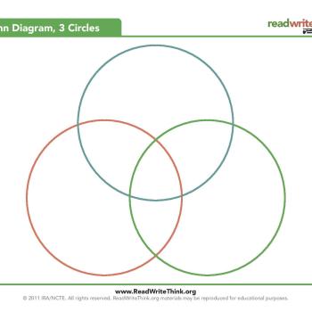 3 circle venn diagram worksheet