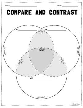 3 circle venn diagram worksheet