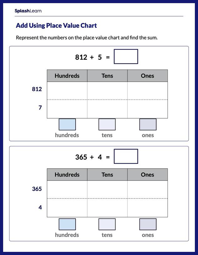 Add 3-Digit and 1-Digit Numbers Using Place Value - Math ...