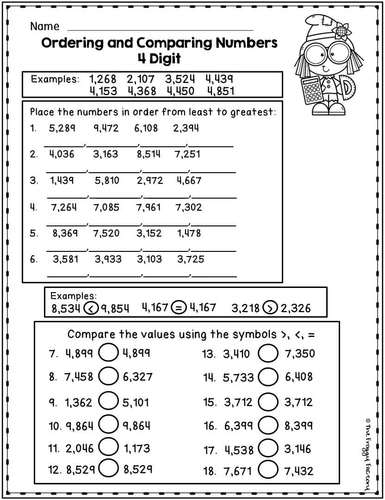 3rd Grade Fall Math Worksheets | Fall Math Activities by The ...