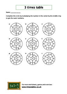 3 times table worksheet